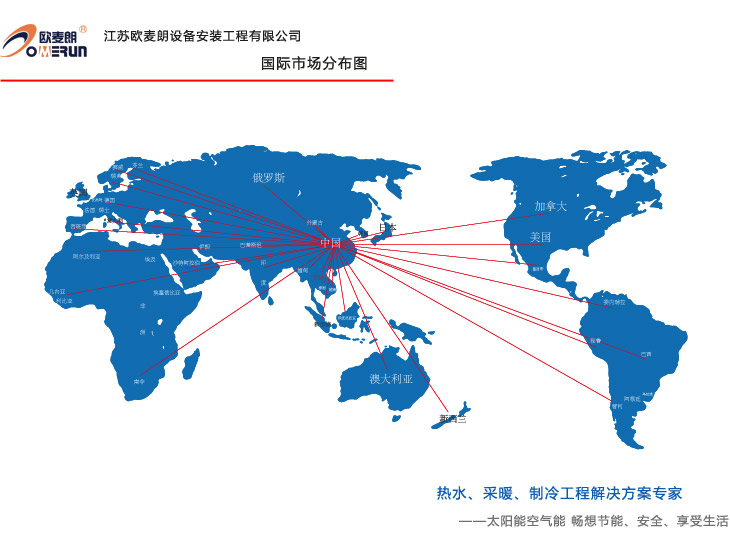 國際市場分布圖.jpg